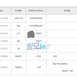 비달리스타 5 photo review